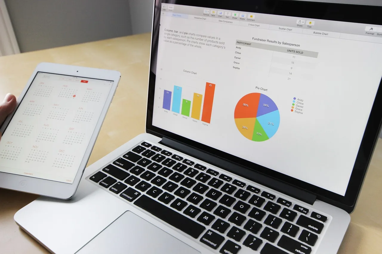 business, working, laptop, macbook, ipad, tablet, computer, desk, charts, technology, spreadsheets, graphs, calendar, ipad, charts, charts, charts, spreadsheets, spreadsheets, spreadsheets, graphs, graphs, graphs, graphs, graphs, calendar, calendar, calendar, calendar. UGC creator revenue metrics worth tracking, and the ones to ignore